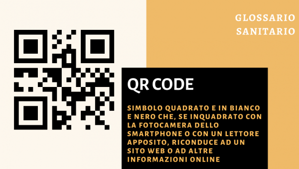 qrcode definizione